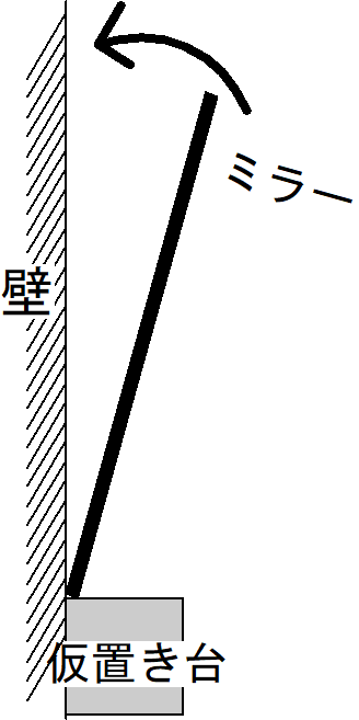 アルミミラー