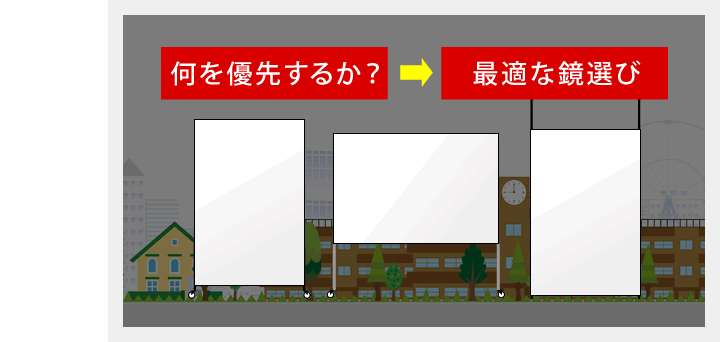 ポイント