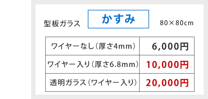 料金表