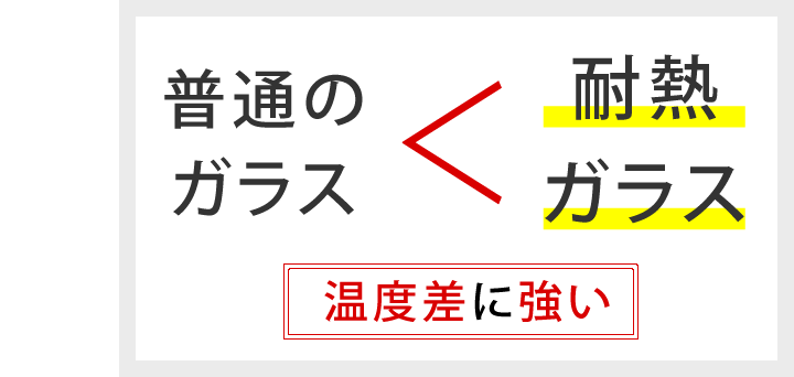 温度差に強い