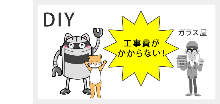 アルミミラーDIY