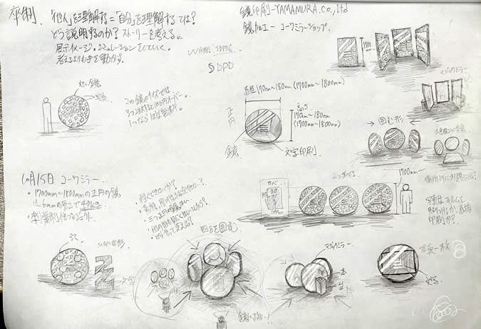 制作工程-6 