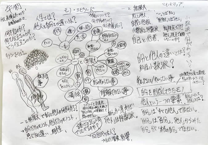制作工程-1