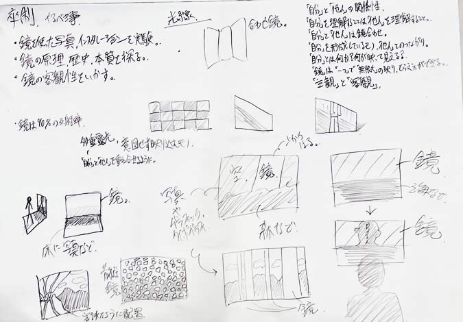 制作工程-2 